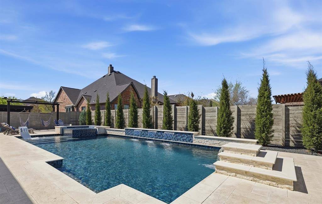 1011 Treeline Drive, Argyle, TX 76226