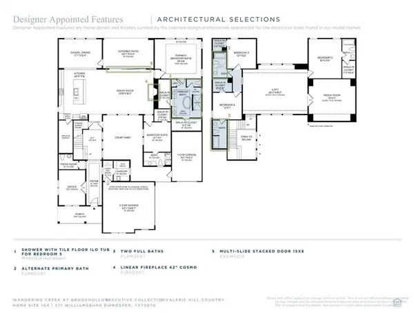 371 Williamsburg Place, Prosper, TX 75078