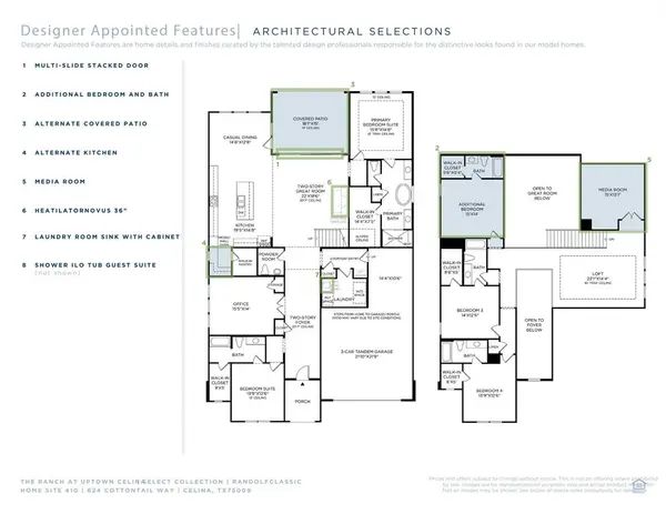 624 Cottontail Way, Celina, TX 75009
