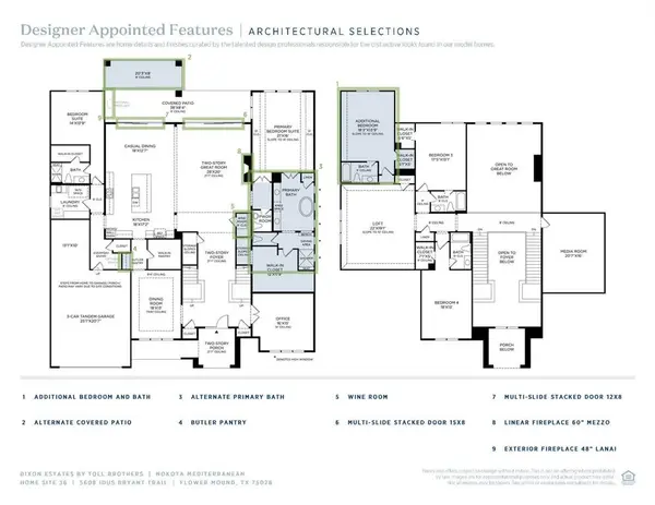 5608 Idus Bryant Trail, Flower Mound, TX 75028