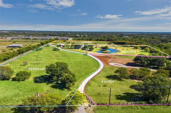 4045 S Bonnie Brae Street, Argyle, TX 76226