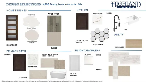 4408 Daisy Lane, Celina, TX 75078