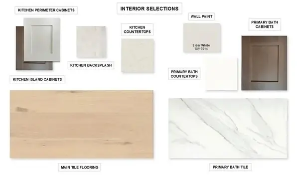 912 River Sky Road, Lavon, TX 75166