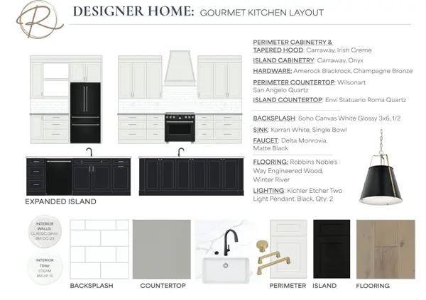 2284 Knapp Bluff CT NE, Grand Rapids Twp, MI 49525