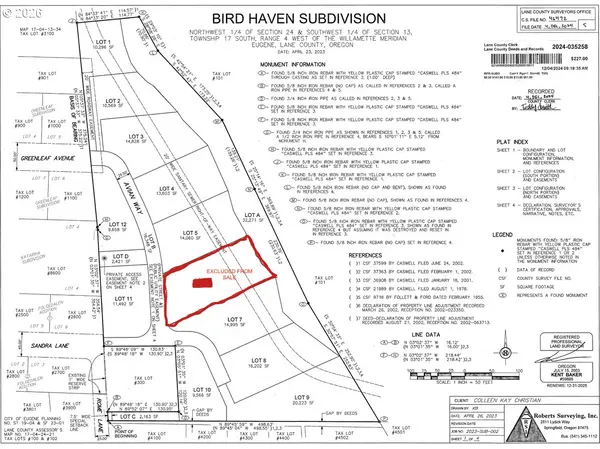 260 Greenleaf AVE, Eugene, OR 97404