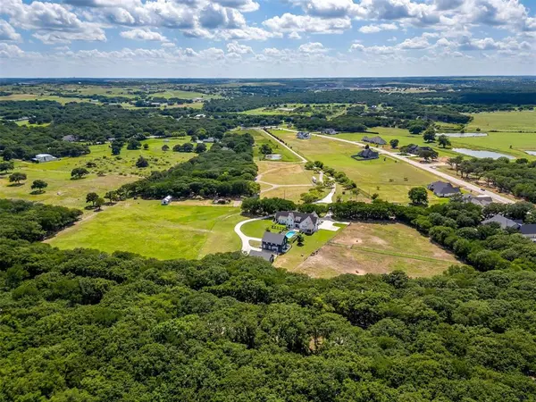 8632 S FM 1187, Fort Worth, TX 76126