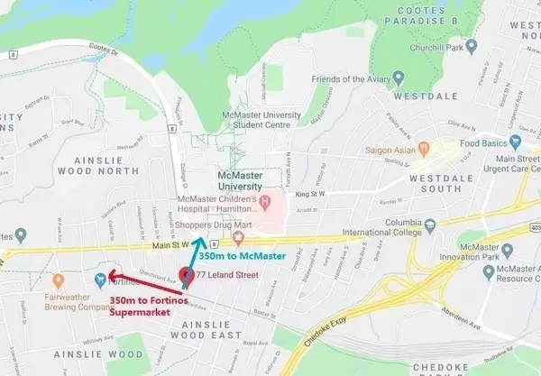 77 Leland ST #113, Hamilton, ON L8S 3A1