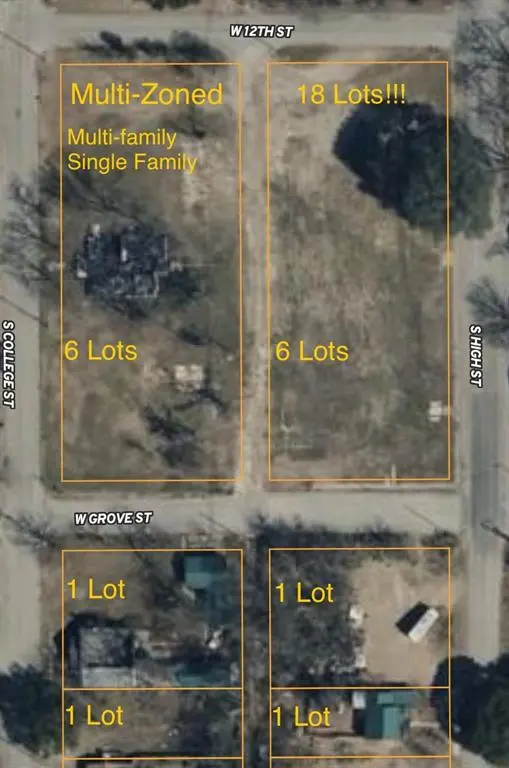 1304 S high Street, Brady, TX 76825