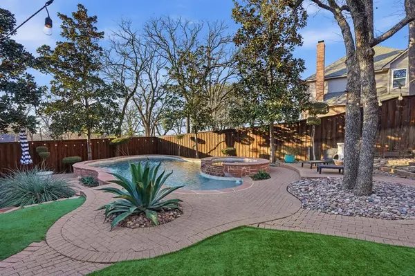 1109 Williamsburg Lane, Keller, TX 76248