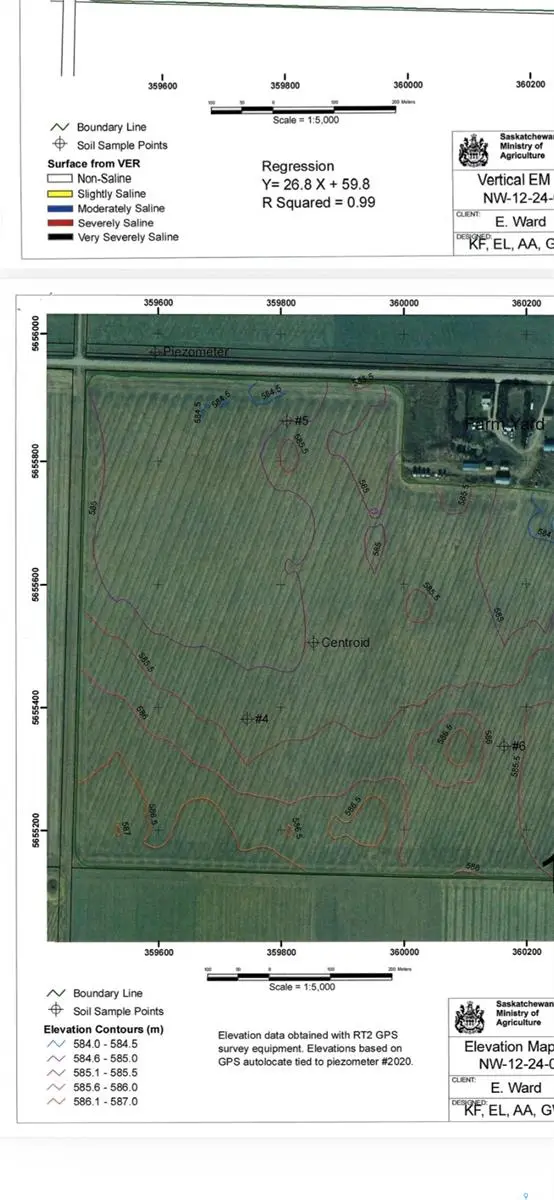 Rural Address,  Coteau Rm No. 255,  SK S0L 0G0