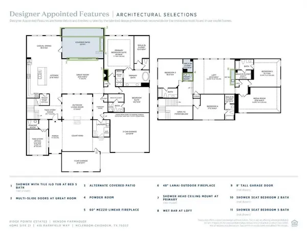 416 Barnfield Way, Heath, TX 75032