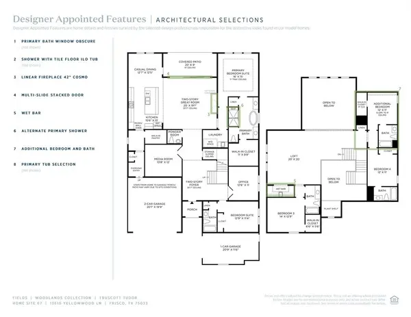 13610 Yellowwood Lane, Frisco, TX 75033