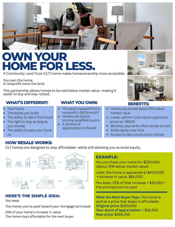 2109 Willard AVE SE, City Of Grand Rapids, MI 49507