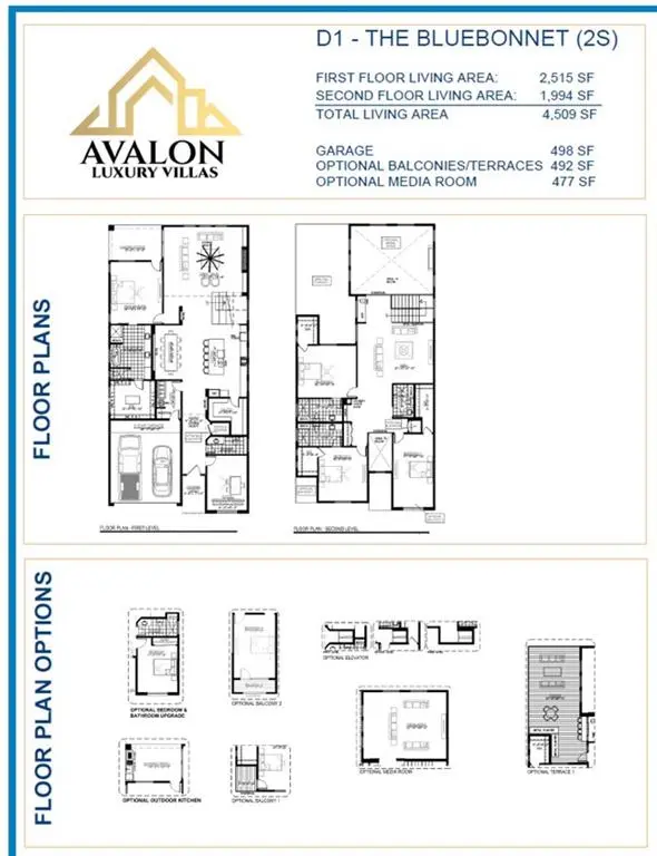 1 Suhana Drive, Irving, TX 75063