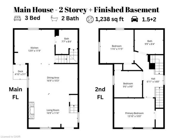 26 Terrace Hill ST, Brantford, ON N3R 1E9