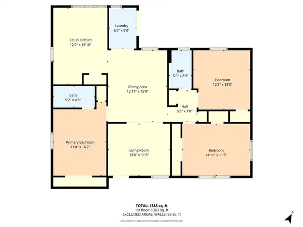 3624 Redbird Street, Bellmead, TX 76705