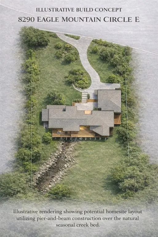 8290 Eagle Mountain Circle, Fort Worth, TX 76135