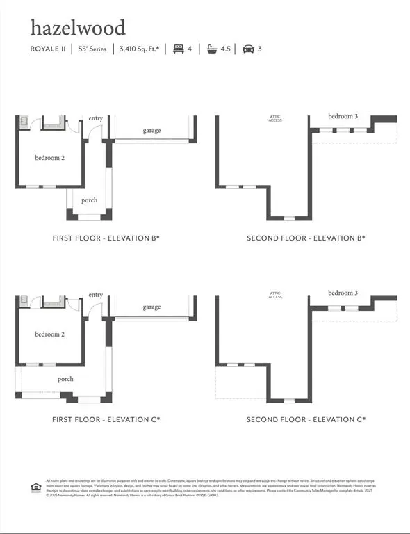 1884 Fennel Road, Frisco, TX 75033