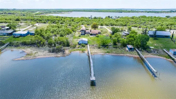 36 Poverty Point Circle, Abilene, TX 79601