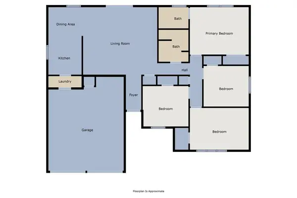 1930 Post Oak Drive, Waco, TX 76705