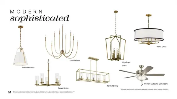 3117 Cherry Creek Lane, Northlake, TX 76226