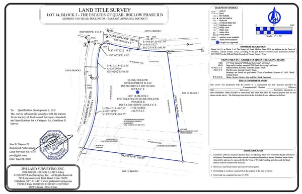 1815 Quail Hollow Drive, Westlake, TX 76262