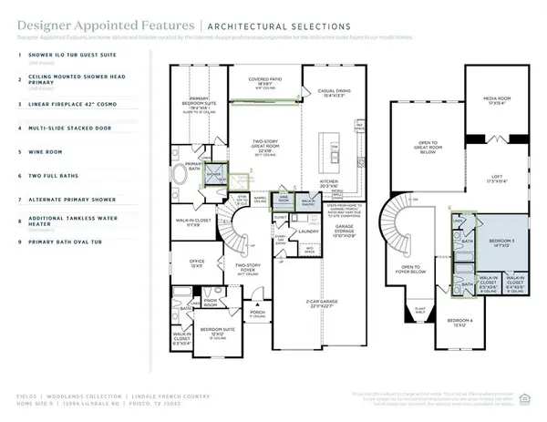 13994 Lilydale Road, Frisco, TX 75033