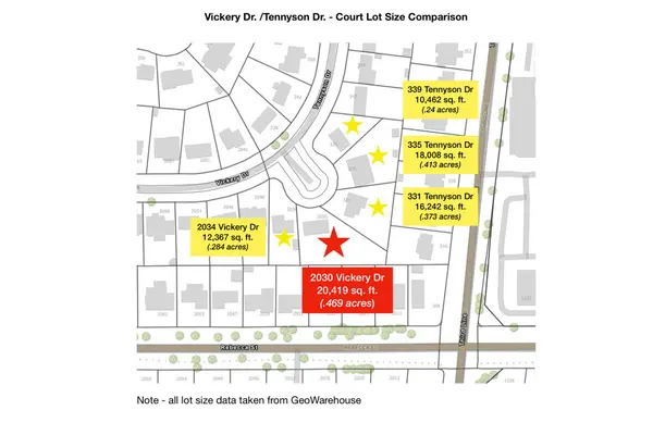 2030 Vickery DR, Oakville, ON L6L 2J1