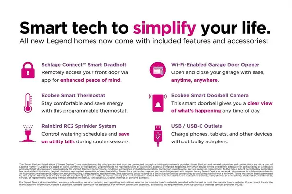 3137 Manchester Drive, Cleburne, TX 76031