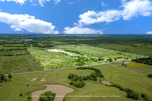 537 Tower Drive, Moody, TX 76557