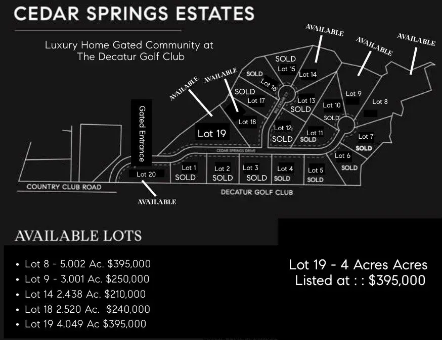 Lot 19 Cedar Springs Drive, Decatur, TX 76234