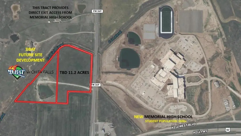TBD 11.2 Acres Arena Road, Wichita Falls, TX 76310