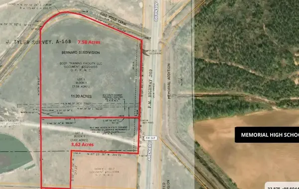 1.65 A TBD Lot 6 Arena Road, Wichita Falls, TX 76310