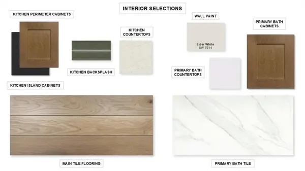 775 Brookwood Boulevard, Haslet, TX 76052