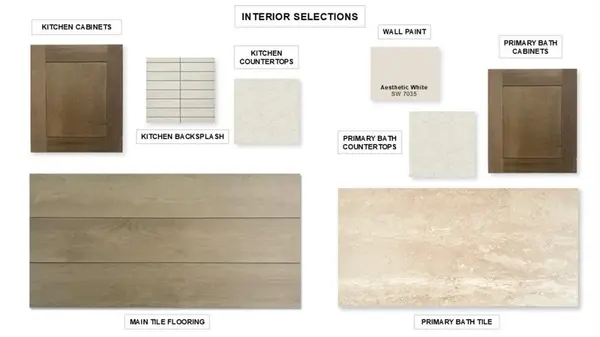 736 Red Cedar Road, Haslet, TX 76052