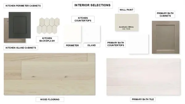 6909 Lanner Lane, Fort Worth, TX 76179