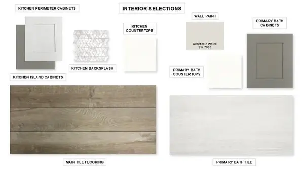 5820 Megs Creek Road, Fort Worth, TX 76126