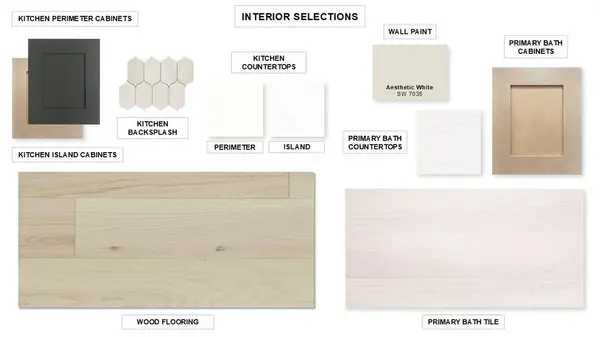 1112 Sunrise Vista, Rockwall, TX 75087