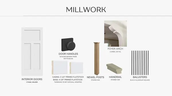 105 S Seven Oaks Rd, North Liberty, IA 52317