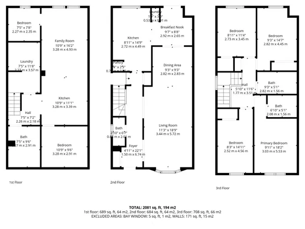 783 Dodsworth CRES, Mississauga, ON L4Y 2H8