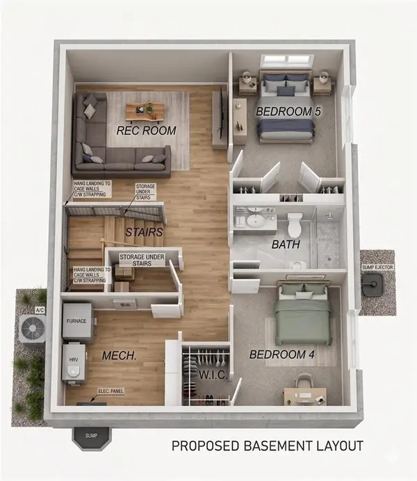 17 Harvest CRES, Lorette, MB R5K 0T3