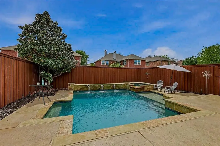 1121 London Drive, Frisco, TX 75036