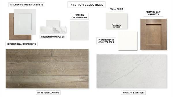 1282 White Pine Drive, Haslet, TX 76052