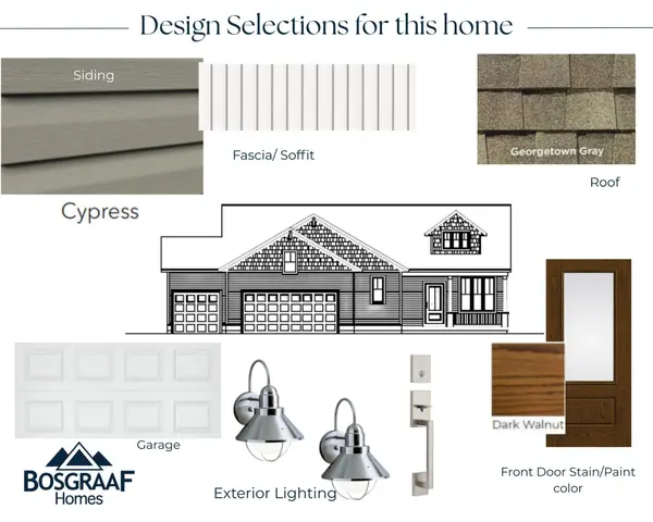 8380 Bauerridge AVE, Georgetown Twp, MI 49428