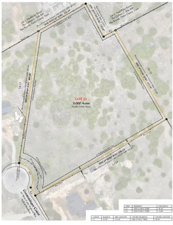 13 Gremminger Ct, Weatherford, TX 76087