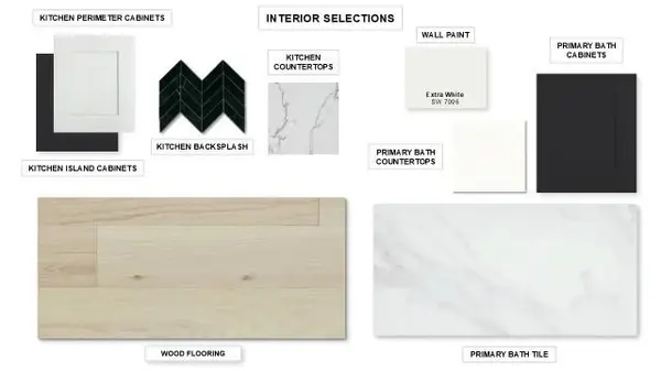 2232 Junction Drive, Celina, TX 75009