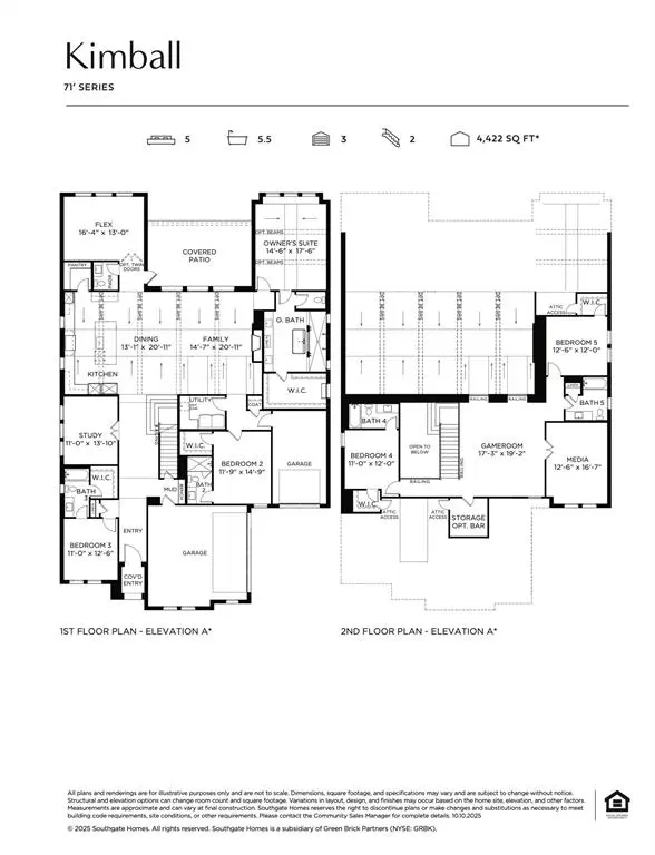 4080 Berylline Lane, Prosper, TX 75078