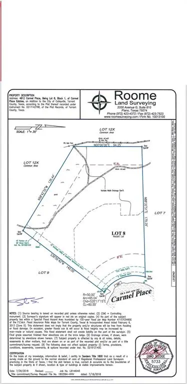 4812 Carmel Place, Colleyville, TX 76034