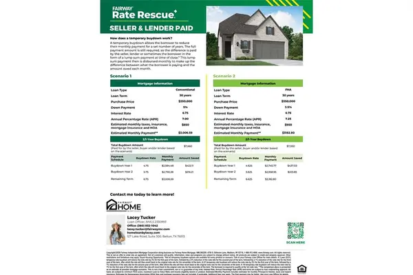 3920 Aqua Lane, Sherman, TX 75090