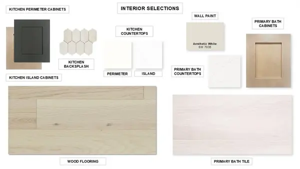 1309 Deer Point Drive, Lakewood Village, TX 75068